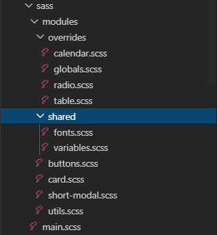 Árvore de arquivos utilizando pré-processadores, ilustrando a possibilidade de organizar seu código CSS em módulos.