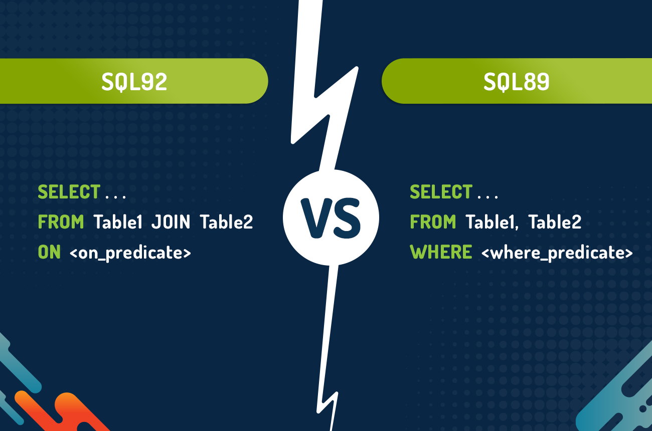 Tipos de Joins: SQL 92 vs SQL 89