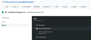 Workflows no GitHub Actions: como usar events e triggers | Zup Innovation