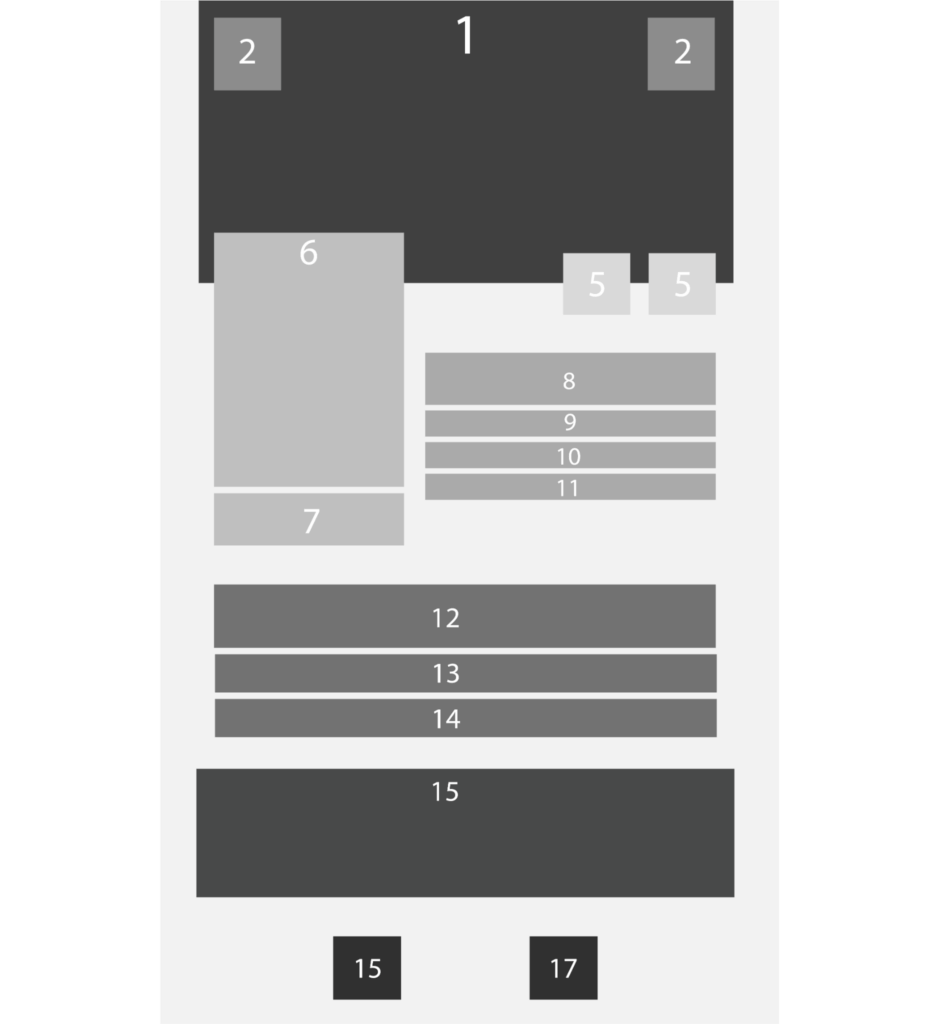 Imagem de uma parte da tela com diversas caixas, numeradas de 1 a 17. Essas caixas simulam os elementos dispostos nos containers que foram descritos ao longo do artigo para demonstrar que o layout da tela do Beagle Movies neste tutorial pode ser visualizado dessa maneira fragmentada por caixas.