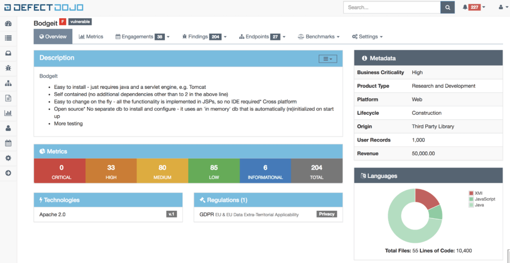 Na imagem mostra o dashboard do DefectDojo onde tem a quantidade de vulnerabilidades de um projeto específico.