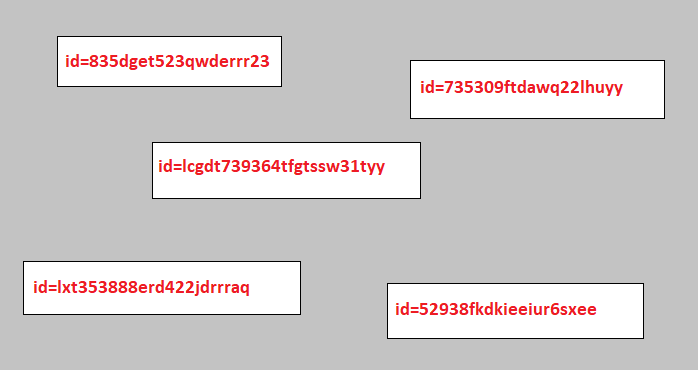 Imagem 10 – Identificação única de cada computador da botnet. Você terá mais detalhes sobre esse conteúdo nos parágrafos a seguir.
