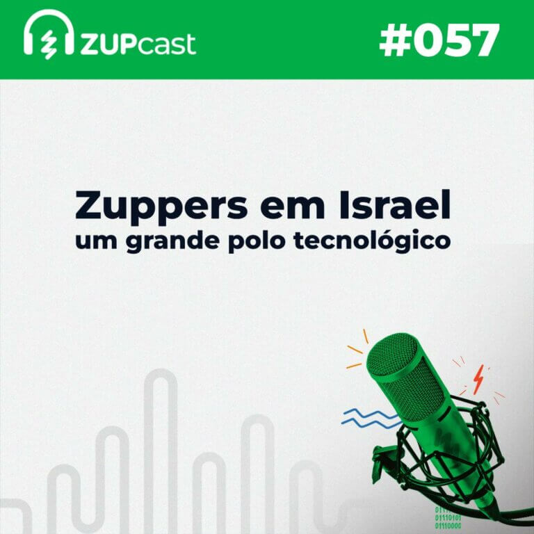 Capa do ZupCast sobre "Zuppers em Israel", onde temos um microfone, o número da edição do podcast e o título completo.