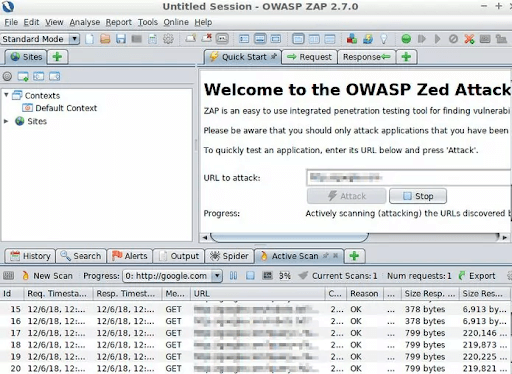 Imagem que ilustra um DAST em execução pela ferramenta OWASP ZAP como exemplo.